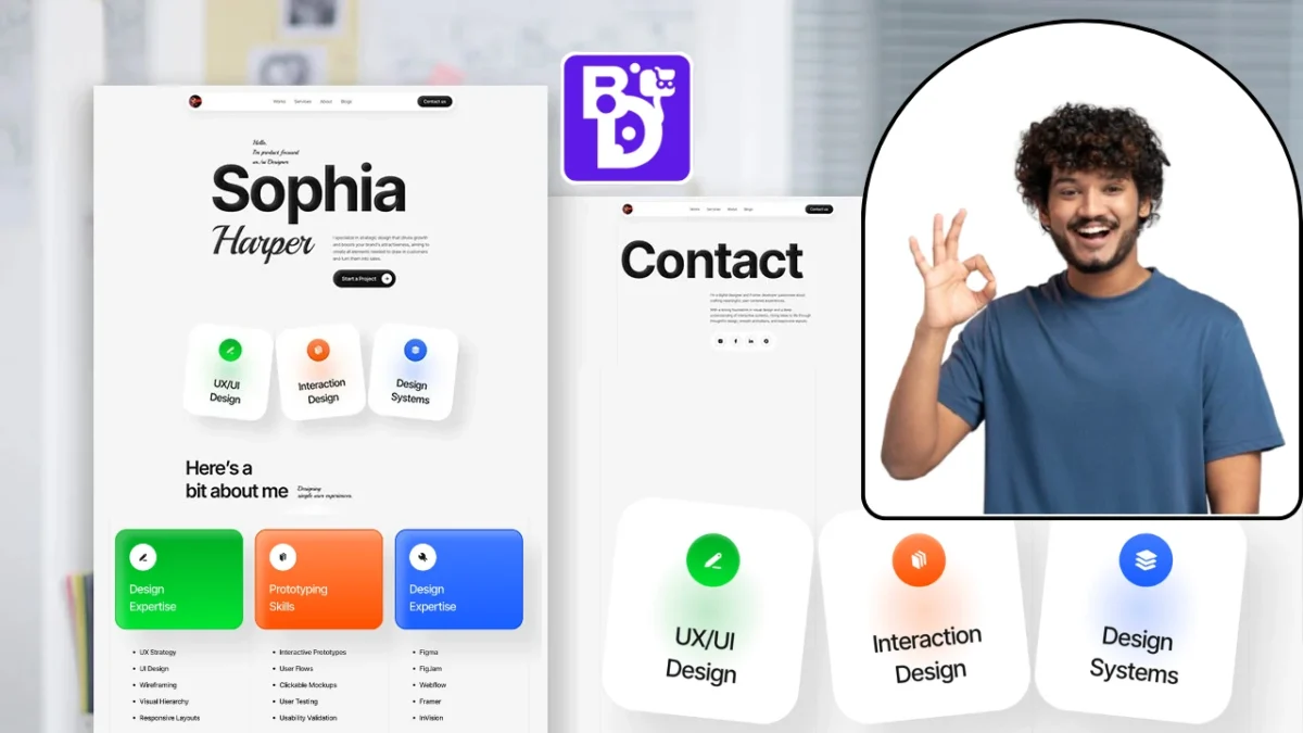 Sophia – Modern Style Creative & Minimal Personal Portfolio Wordpress Elementor Template Website